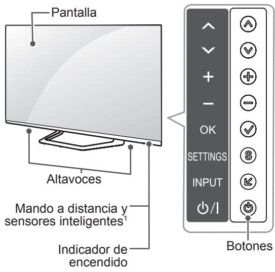 LG 42LM620S - NOTA - 1