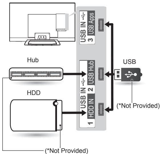 LG 42LM620S - ZHMEIOZH - 1