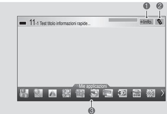 LG 42LM620S - ATTENZIONE - 2