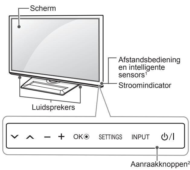 LG 42LM620S - ATENÇÂO - 6