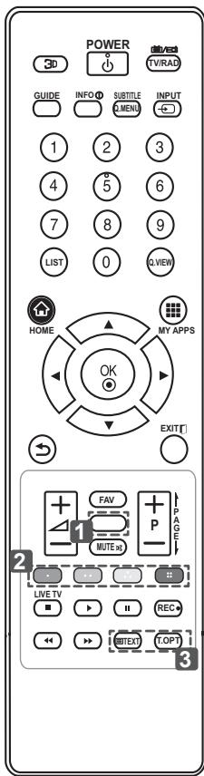 LG 42LM620S - (S (Indietro) - 1