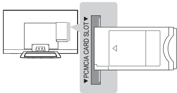 LG 42LM620S - CI module connection - 1