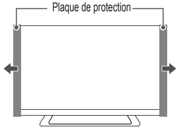 LG 47LM670S - Attention - 4