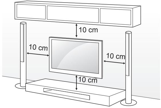 LG 47LM670S - Wandmontage - 1