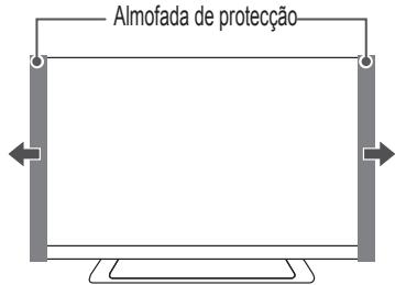LG 47LM670S - ATENÇÂO - 4