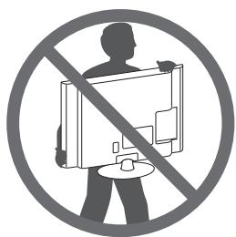 LG 47LM670S - ATTENZIONE - 1