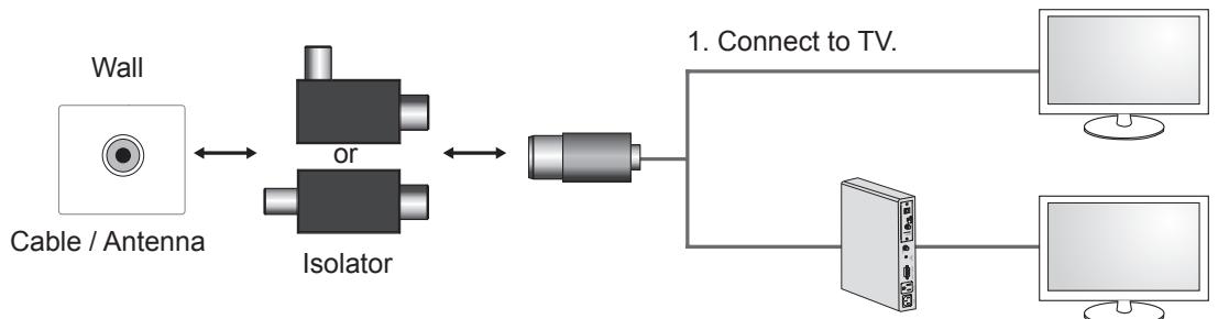 LG 47LM670S - NOTE - 1