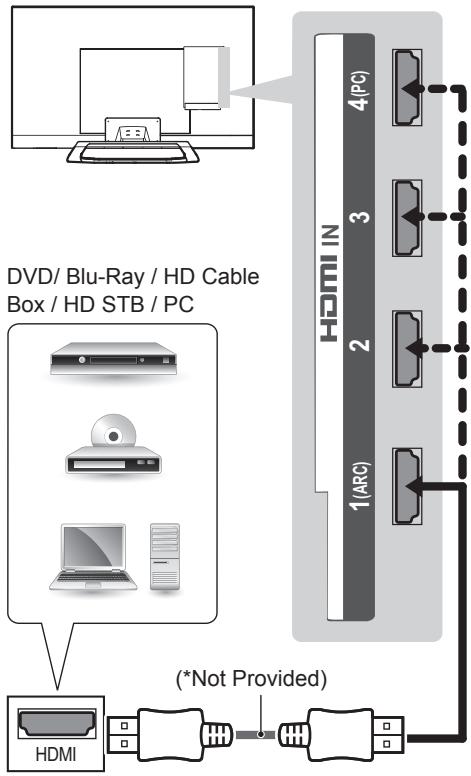 LG 47LM670S - Deutsch - 1