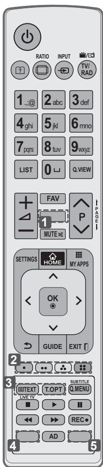 LG 47LM670S - BOTÖES DE TELETEXTO - 1