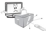 LG 47LM670S - Attention - 6