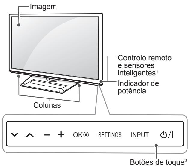 LG 47LM670S - NOTA - 3