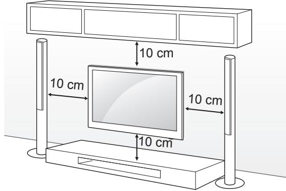 LG 47LM670S - Aan een muur monteren - 1