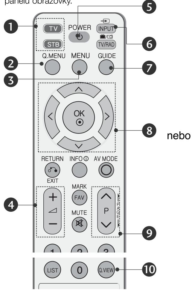 LG 322000-ZA.BETPLJG - Funkce dálkového ovladače - 1