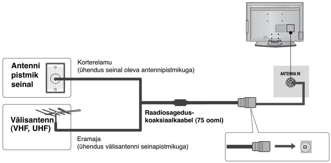 LG 322000-ZA.BETPLJG - ANTENNI ÜHENDAMINE - 1