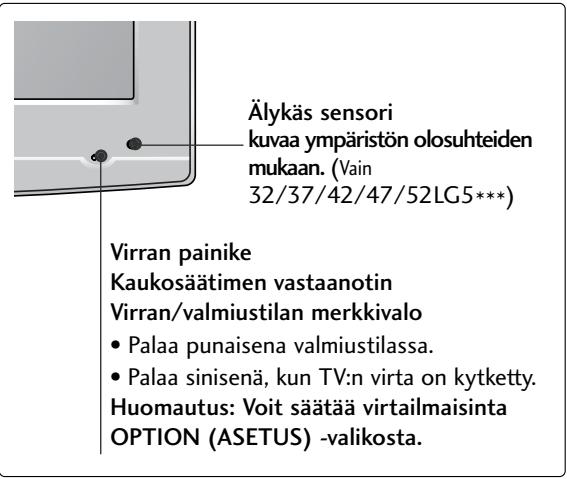 LG 322000-ZA.BETPLJG - LCD-TELEVISIONALLIT : - 1
