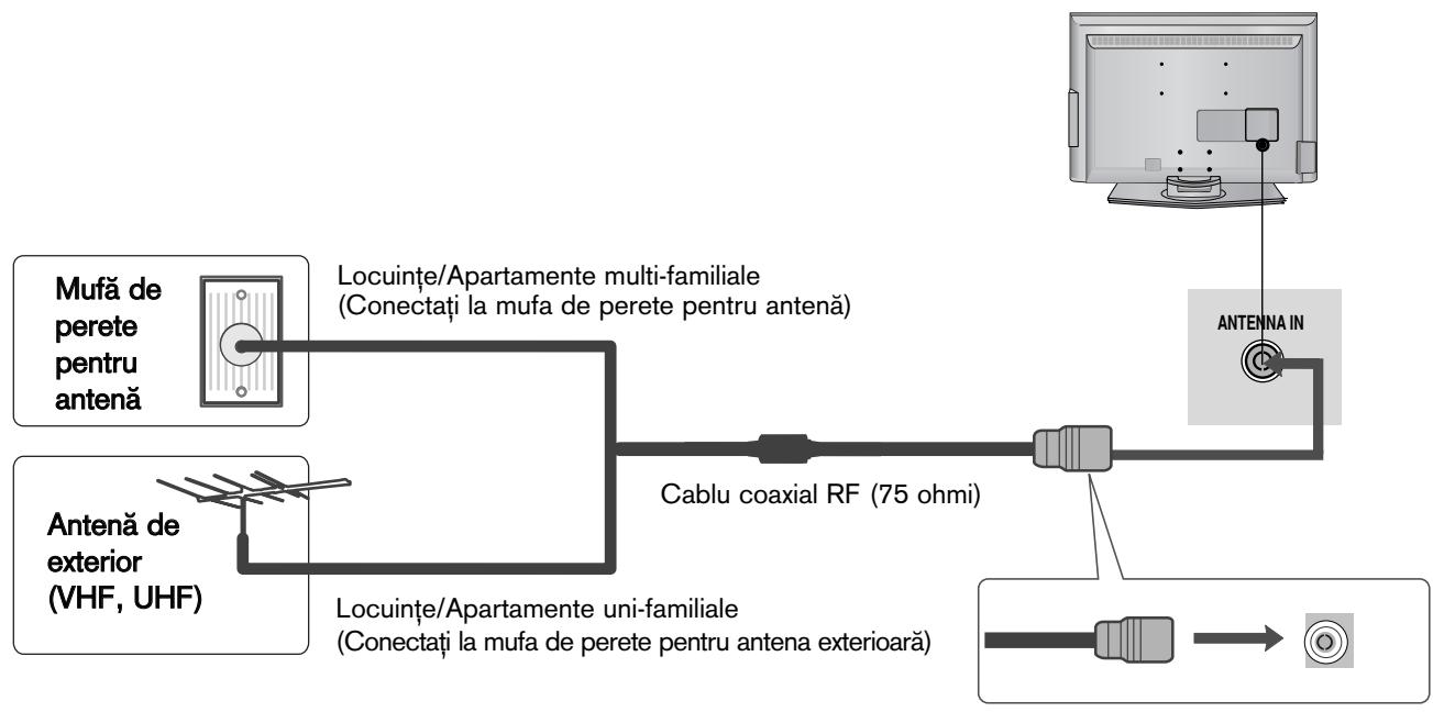 LG 322000-ZA.BETPLJG - CONECTAREA ANTENEI - 1
