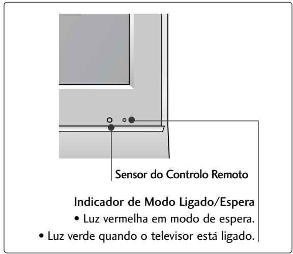 LG 322000-ZA.BETPLJG - Modelos de TV LCD : - 3