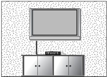 LG 322000-ZA.BETPLJG - Veggmontering: Loddrett installering - 1