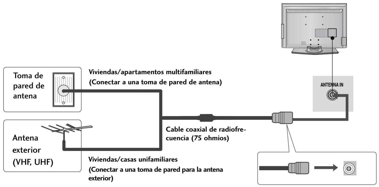 LG 322000-ZA.BETPLJG - CONEXIÓN DE LA ANTENA - 1