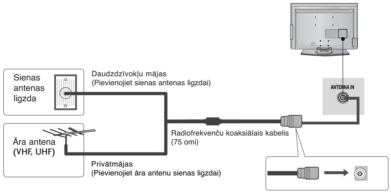 LG 322000-ZA.BETPLJG - ANTENAS PIEVIENOŠANA - 1