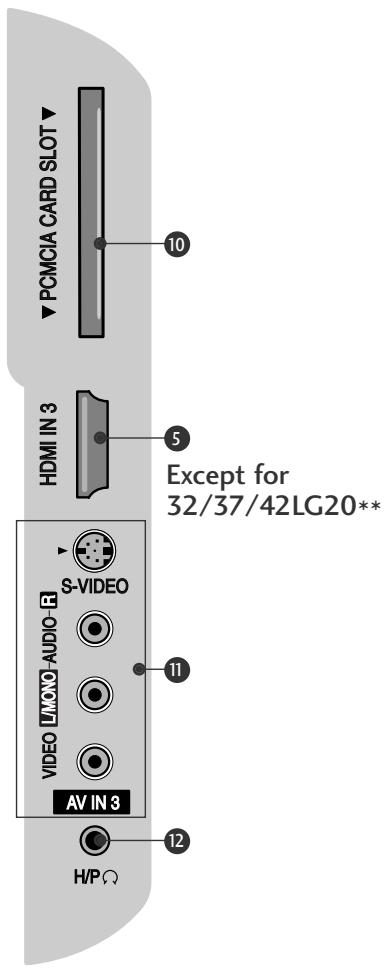 LG 322000-ZA.BETPLJG - BACK PANEL INFORMATION - 2