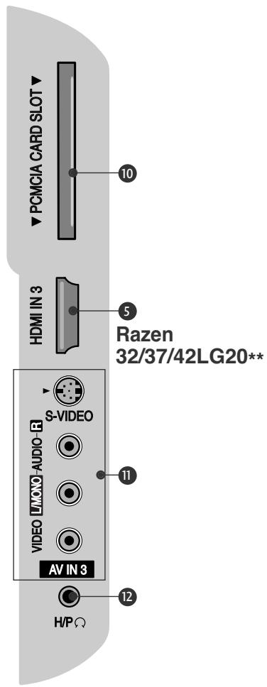LG 322000-ZA.BETPLJG - Informacije na hrbtni plošči - 2