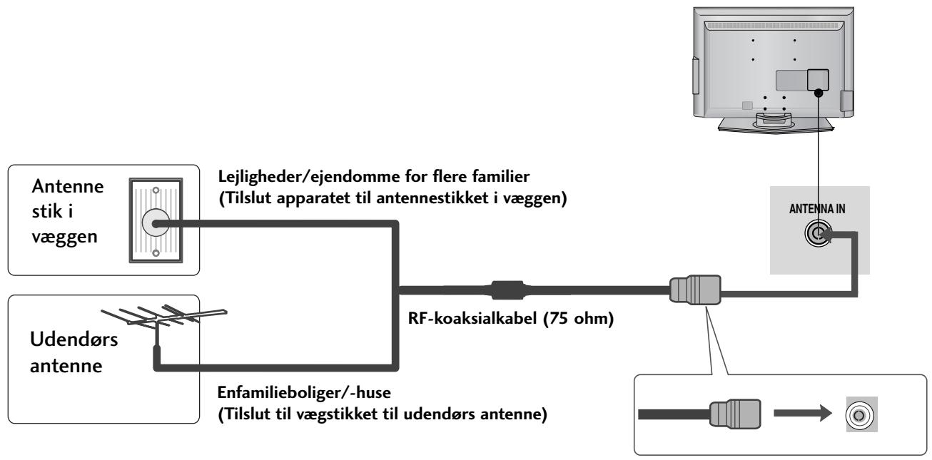 LG 322000-ZA.BETPLJG - ANTENNETILSLUTNING - 1