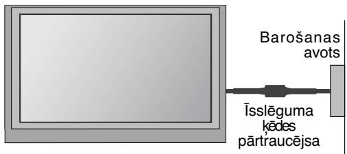 LG 322000-ZA.BETPLJG - ZEMĚJUMS - 1