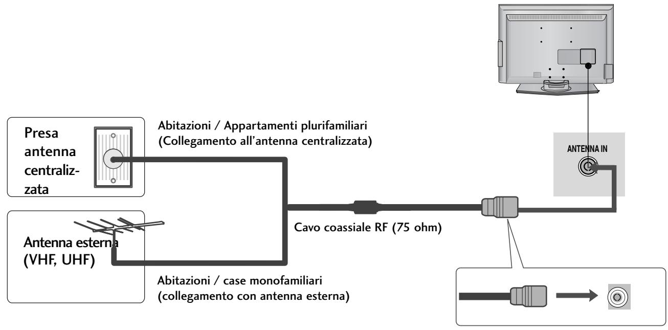 LG 322000-ZA.BETPLJG - MONTAGGIO A PARETE: INSTALLAZIONE ORIZZONTALE - 3