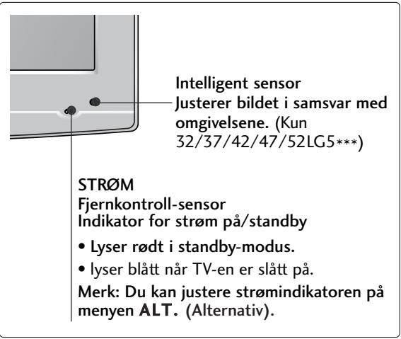 LG 322000-ZA.BETPLJG - FÖRBEREDELSE - 2
