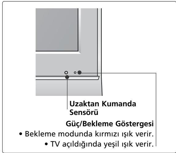 LG 322000-ZA.BETPLJG - ÖN PANO KUMANDALARI - 1