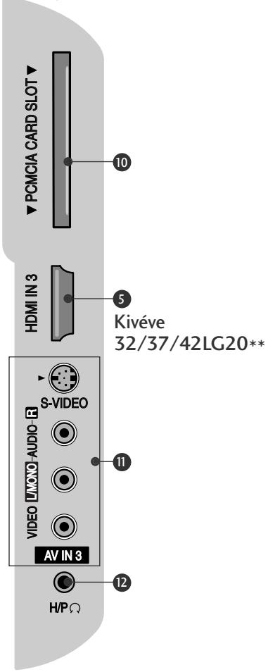 LG 322000-ZA.BETPLJG - A HÁTSÓ PANELLEL KAPCSOLATOS TUDNIVALÓK - 2