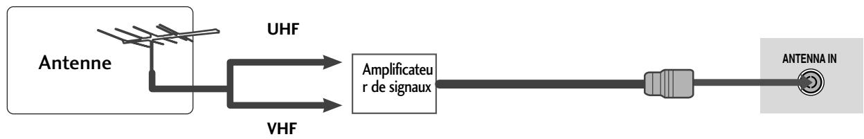 LG 322000-ZA.BETPLJG - RACCORDEMENT À UNE ANTENNE - 2