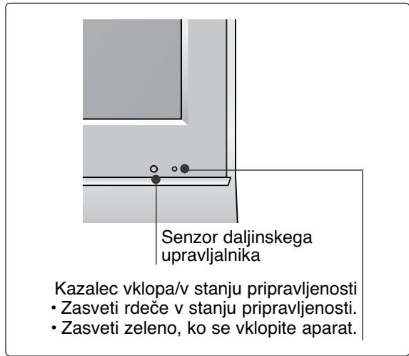 LG 322000-ZA.BETPLJG - LCD TELEVIZIJSKI MODELI: - 3