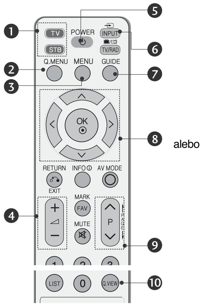 LG 322000-ZA.BETPLJG - 1