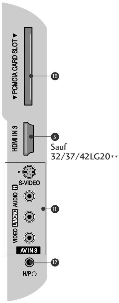 LG 322000-ZA.BETPLJG - INFORMATIONS SUR LE PANNEAU ARRIÈRE - 2