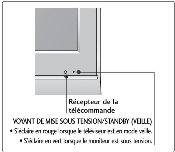 LG 322000-ZA.BETPLJG - Modèles de téléviseur LCD : - 1