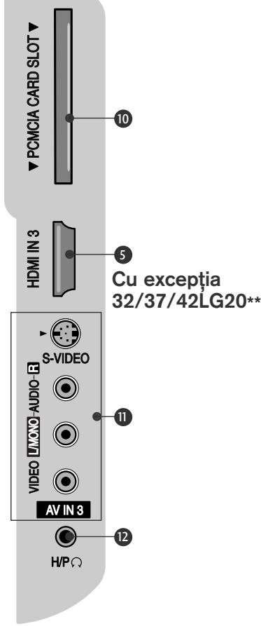 LG 322000-ZA.BETPLJG - INFORMATII PRIVIND PANOUL POSTERIOR - 2