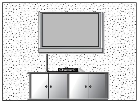 LG 322000-ZA.BETPLJG - MONTAREA PE PERETE. INSTALAREA PE ORIZONTALă - 1