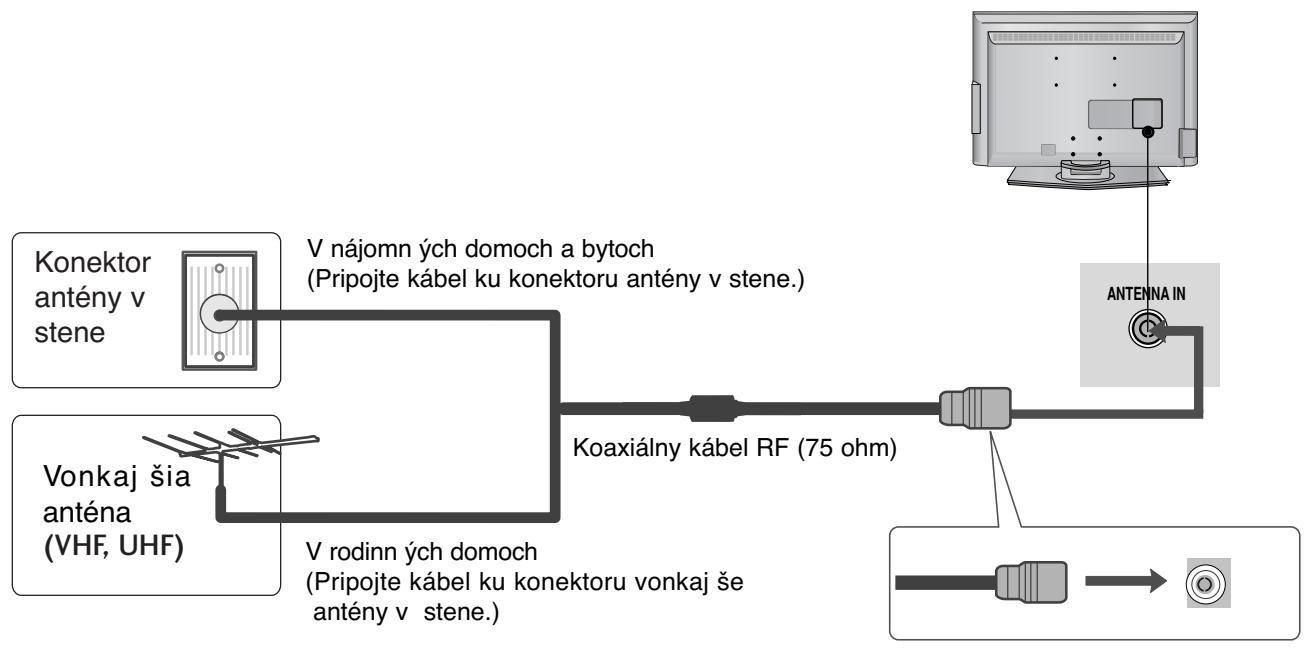 LG 322000-ZA.BETPLJG - PRIPOJENIE ANTÉNY - 1
