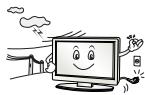 LG 322000-ZA.BETPLJG - ADVERTENCIA - 3