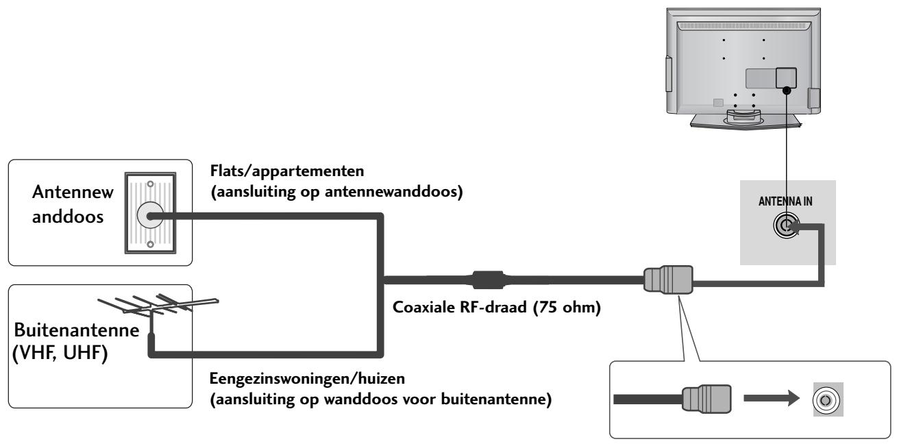 LG 322000-ZA.BETPLJG - AANSLUITING ANTENNE - 1