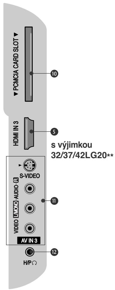 LG 322000-ZA.BETPLJG - INFORMACE O ZADNÍM PANELU - 2
