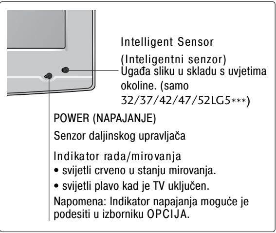LG 322000-ZA.BETPLJG - ! UPOZORENJE - 3