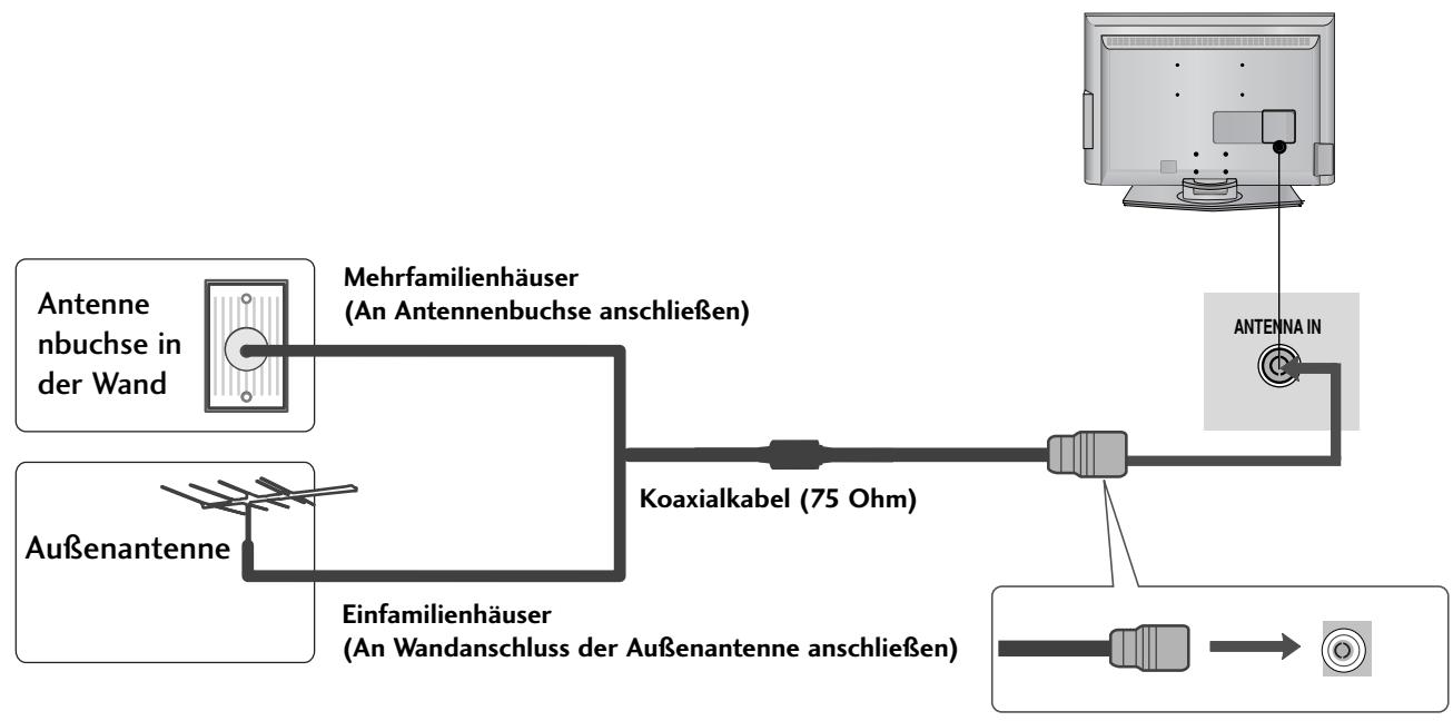 LG 322000-ZA.BETPLJG - ANTENNENANSCHLUSS - 1