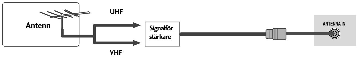 LG 322000-ZA.BETPLJG - ANSLUTA ANTENN - 2
