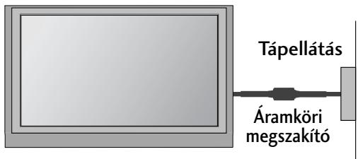 LG 322000-ZA.BETPLJG - FÖLDELÉS - 1