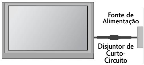LG 322000-ZA.BETPLJG - LIGAÇÃO À TERRA - 1