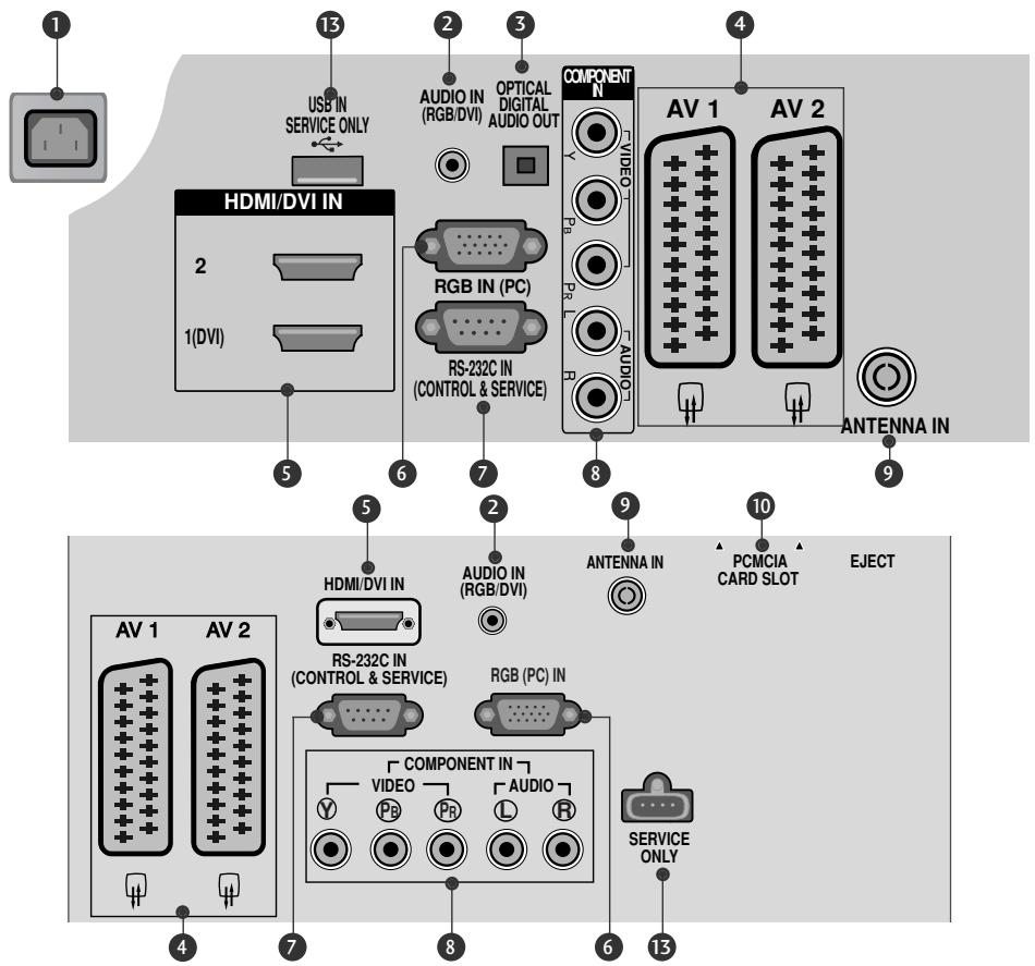 LG 322000-ZA.BETPLJG - BAGPANELET - 1