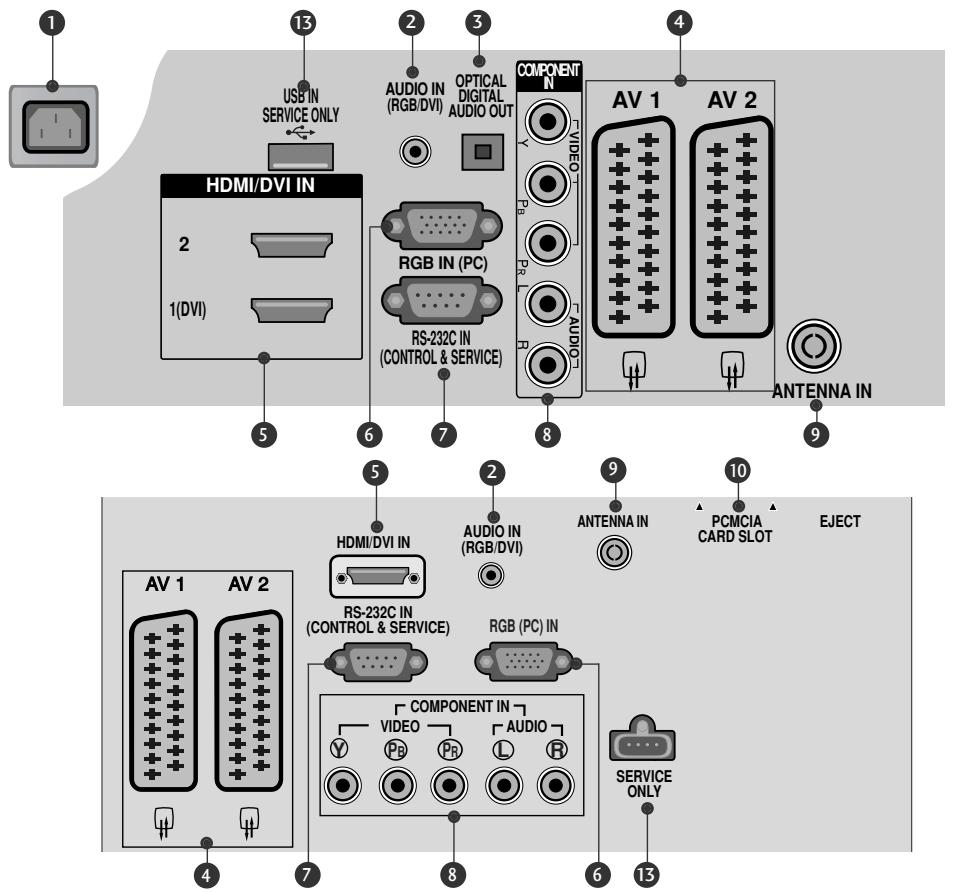 LG 322000-ZA.BETPLJG - A HÁTSÓ PANELLEL KAPCSOLATOS TUDNIVALÓK - 1